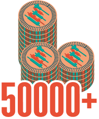 5000 Tokens